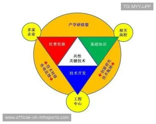 网坛青训营将与高校合作，产学研模式落地