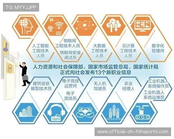 如何通过大数据评估电竞选手的潜能与上限